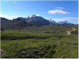 Rifugio Pederü - Croda del Beco / Seekofel